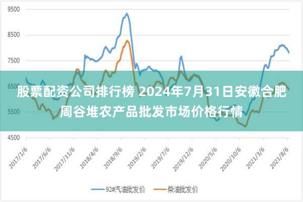 股票配资公司排行榜 2024年7月31日安徽合肥周谷堆农产品批发市场价格行情